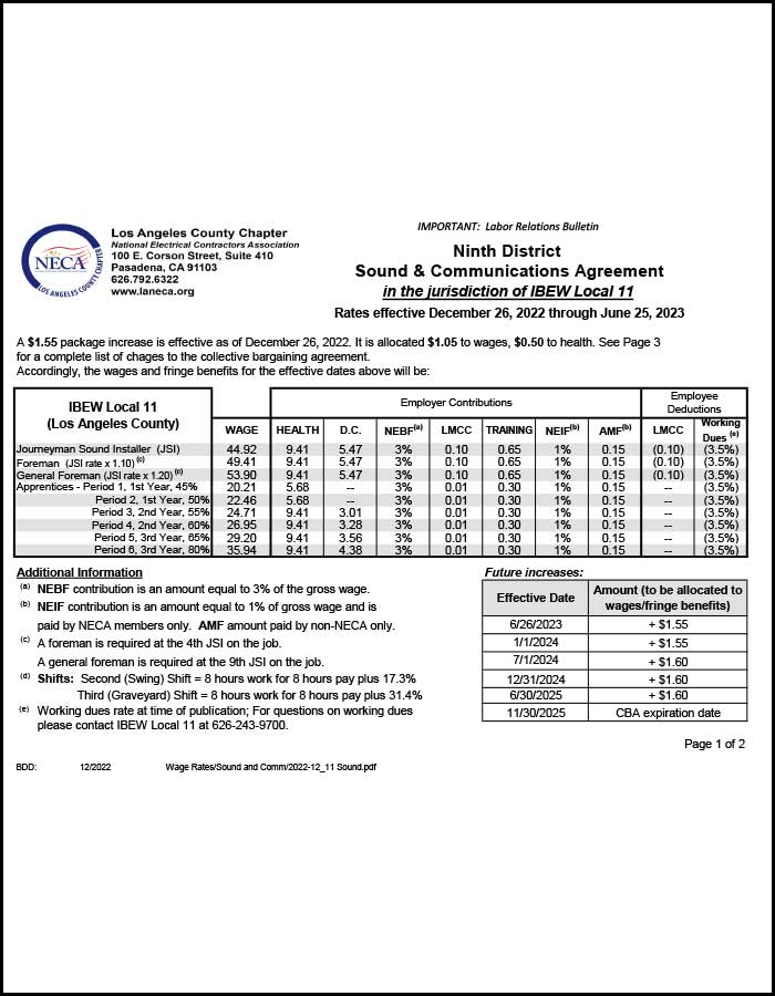 CONTRACTS IBEW